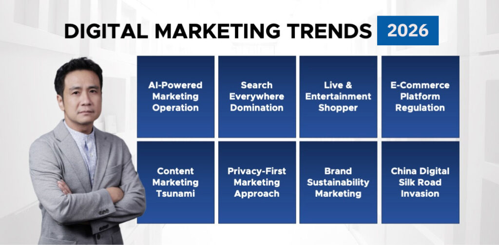 digital marketing trends 2026