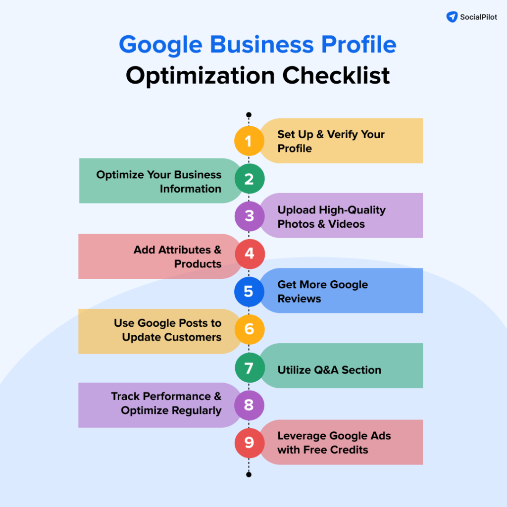 Google Business Profile Optimization Tips
