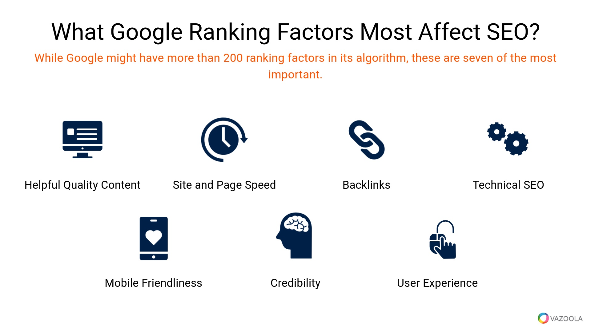 SEO services