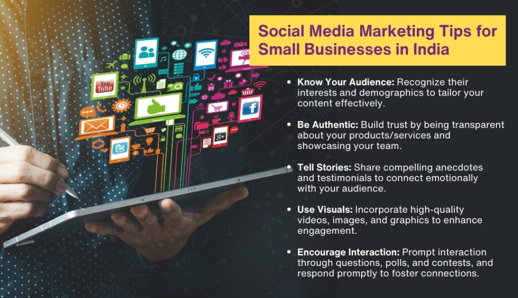 Social Media Marketing for Small Business India