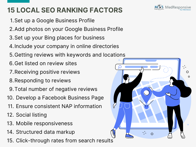 why SEO is important for local business